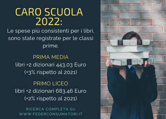 caro scuola 2022 costo libri classi prime.png